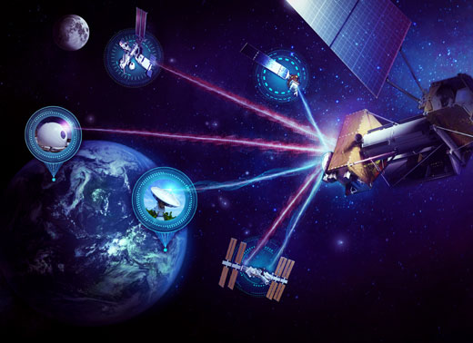 Servicio satelital
